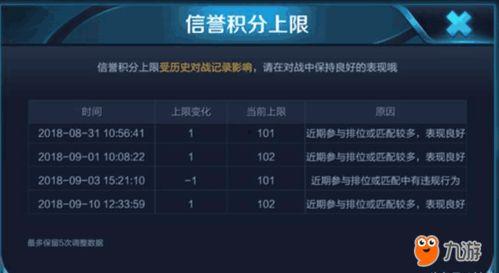 牛哥王者爆料最新消息